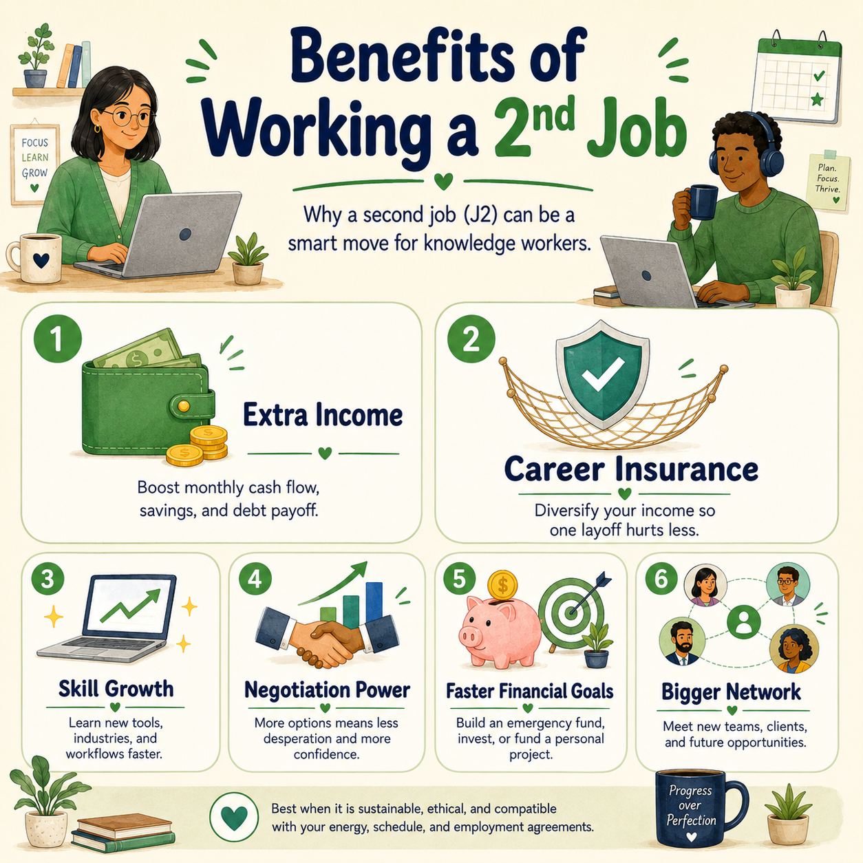 Illustrated infographic titled Benefits of Working a 2nd Job — six cards: Extra Income, Career Insurance, Skill Growth, Negotiation Power, Faster Financial Goals, Bigger Network