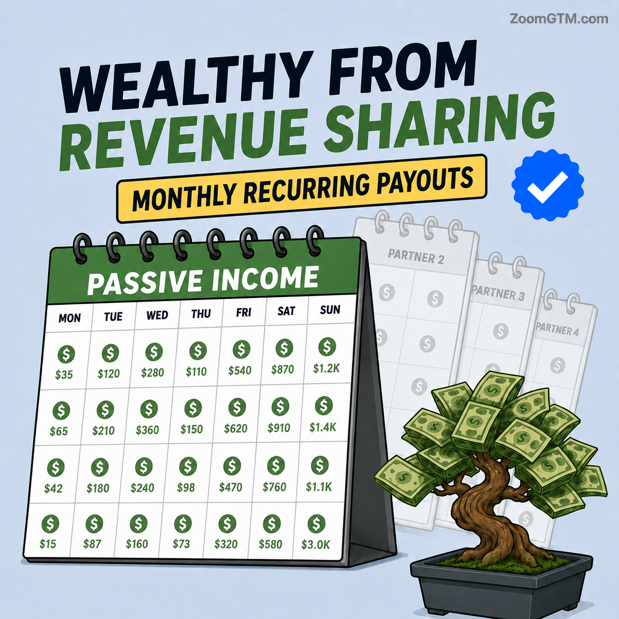Illustration titled Wealthy from Revenue Sharing — monthly recurring payouts shown as a calendar of daily dollar amounts, with stacked calendars for partner 2, 3 and 4 behind it and a money tree beside it